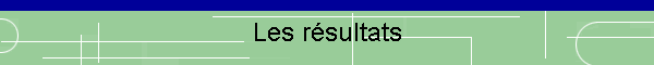Les r�sultats